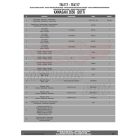 Oldaltáska tartó Easylock táskához Kawasaki Z 650 (2017-2024) GIVI