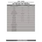 Oldaltáska tartó Easylock táskához BMW F 900 R (2020-2025) / F 900 XR (2020-2025) GIVI