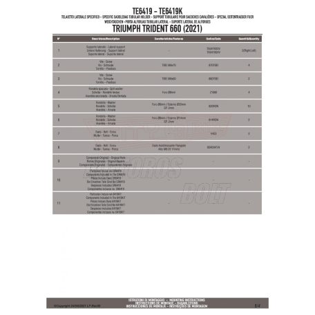 Oldaltáska tartó Easylock táskához TRIUMPH Trident 660 (21-24) GIVI