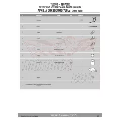   Oldaltáska tartó Easylock táskához Aprilia Dorsoduro 750 (08-16) GIVI
