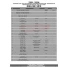 Oldaltáska tartó Easylock táskához Benelli 500 C (19-24) GIVI