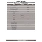 Szerszámosláda rögzítő kit GIVI TL8400KIT