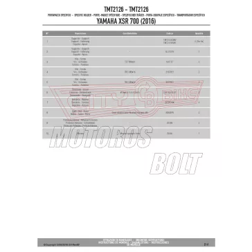 Táskatartó Yamaha XSR 700 (2016-2025) GIVI