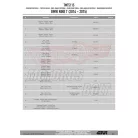 Táskatartó BMW R 1200 NINE T (2014-2024) / R 1200 NINE T Scrambler (2016-2024) GIVI