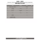 Táskatartó MOTO GUZZI V7 III Stone / Special (2017-2020), MOTO GUZZI V7 III Stone Night Pack (2019-2020) GIVI