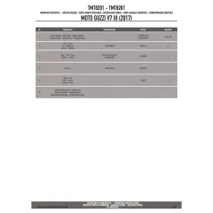  Táskatartó MOTO GUZZI V7 III Stone / Special (2017-2020), MOTO GUZZI V7 III Stone Night Pack (2019-2020) GIVI