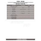 Táskatartó MOTO GUZZI V7 850 Stone / Special (21-24) GIVI