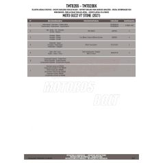 Táskatartó MOTO GUZZI V7 850 Stone / Special (21-24) GIVI