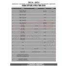 Bukócső Honda CRF 1000 L Africa Twin (2016-2017) / Honda CRF 1000 L Africa Twin (2018) GIVI