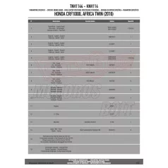   Bukócső Honda CRF 1000 L Africa Twin (2016-2017) / Honda CRF 1000 L Africa Twin (2018) GIVI