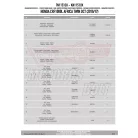 Bukócső Honda CRF 1000 L Africa Twin (2016-2017) GIVI