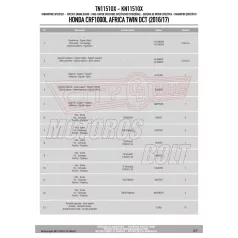 Bukócső Honda CRF 1000 L Africa Twin (2016-2017) GIVI