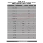 Bukócső Honda CRF 1000 L Africa Twin (2018) GIVI