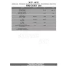 Bukócső Honda CB 500 X (2019-2024) / Honda CB 500 F (2019-2024) GIVI