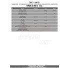 Bukócső Honda CB 500 X (2019-2024) / Honda CB 500 F (2019-2024) GIVI