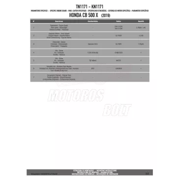   Bukócső Honda CB 500 X (2019-2024) / Honda CB 500 F (2019-2024) GIVI