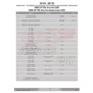 Bukócső HONDA CRF1100L Africa Twin (2020-2024) / HONDA CRF1100L Africa Twin Adventure Sports (2020-2024) GIVI