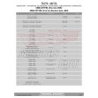 Bukócső HONDA CRF1100L Africa Twin (2020-2024) / HONDA CRF1100L Africa Twin Adventure Sports (2020-2024) GIVI