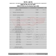   Bukócső HONDA CRF1100L Africa Twin (2020-2024) / HONDA CRF1100L Africa Twin Adventure Sports (2020-2024) GIVI