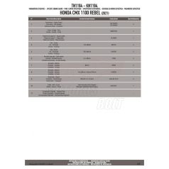 Bukócső HONDA CMX 1100 REBEL (21-24) GIVI