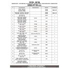 Bukócső HONDA NT1100 (22-24) GIVI