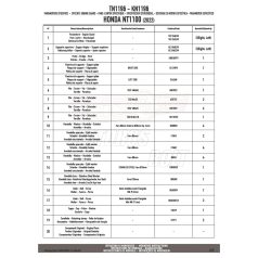 Bukócső HONDA NT1100 (22-24) GIVI