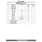 Bukócső HONDA CB 125 R (21 > 24) GIVI