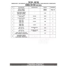Bukócső HONDA CB 125 R (21 > 24) GIVI