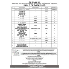   Bukócső HONDA XL 750 Transalp (2023-2024), HONDA XL 750 Transalp (2025) GIVI
