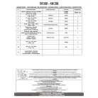 Bukócső HONDA CB 650 R (2024-2026) GIVI