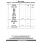 Bukócső HONDA CL 500 (2023-2025) GIVI