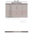 Bukócső Yamaha MT-09 Tracer (2015-2017) GIVI