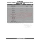 Bukócső Yamaha XSR 900 (2016-2018) GIVI