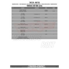 Bukócső Yamaha XSR 900 (2016-2018) GIVI