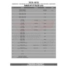 Bukócső YAMAHA MT-07 (2018-2019) / Yamaha MT-07 Tracer (2016-2019) GIVI