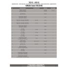 Bukócső YAMAHA Ténéré 700 (2019-2020) GIVI