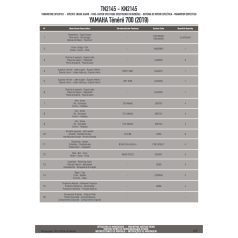 Bukócső YAMAHA Ténéré 700 (2019-2020) GIVI