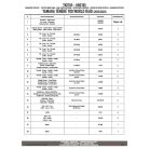 Bukócső YAMAHA Ténéré 700 World Raid (2022-2025) GIVI