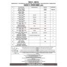 Bukócső Suzuki V-Strom 800 DE (2023-2024) GIVI