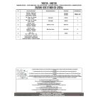 Bukócső SUZUKI GSX S1000 GX (2024-2025) GIVI