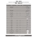 Bukócső BMW F 800 GS (13-17) GIVI