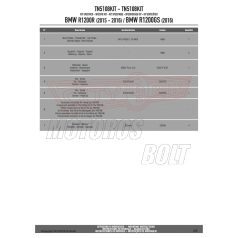   Bukócső felfogató szett BMW R 1200 GS (2013-2018) / BMW R 1200 R (2015-2018) / BMW R 1200 RS (2015-2018) GIVI