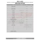Bukócső BMW G 310 GS (2017-2026) GIVI