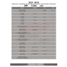 Bukócső BMW R 1250 GS (2019-2023) / BMW R 1250 R (2019-2025) / BMW R 1250 RS (2019-2021) GIVI