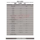 Bukócső BMW R 1250 GS (2019-2023) / BMW R 1250 R (2019-2024) / BMW R 1250 RS (2019-2021) GIVI