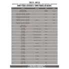 Bukócső BMW F 750 GS (18-23) / F 850 GS (18-23) GIVI