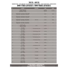 Bukócső BMW F 750 GS (18-23) / F 850 GS (18-23) GIVI