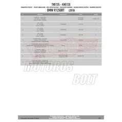 Bukócső BMW R 1250 RT (2019-2020) GIVI