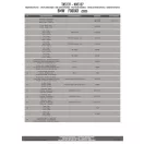 Bukócső BMW F 900 XR (2020-2026) GIVI