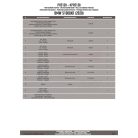 Bukócső BMW S 1000 XR (20 > 24) GIVI